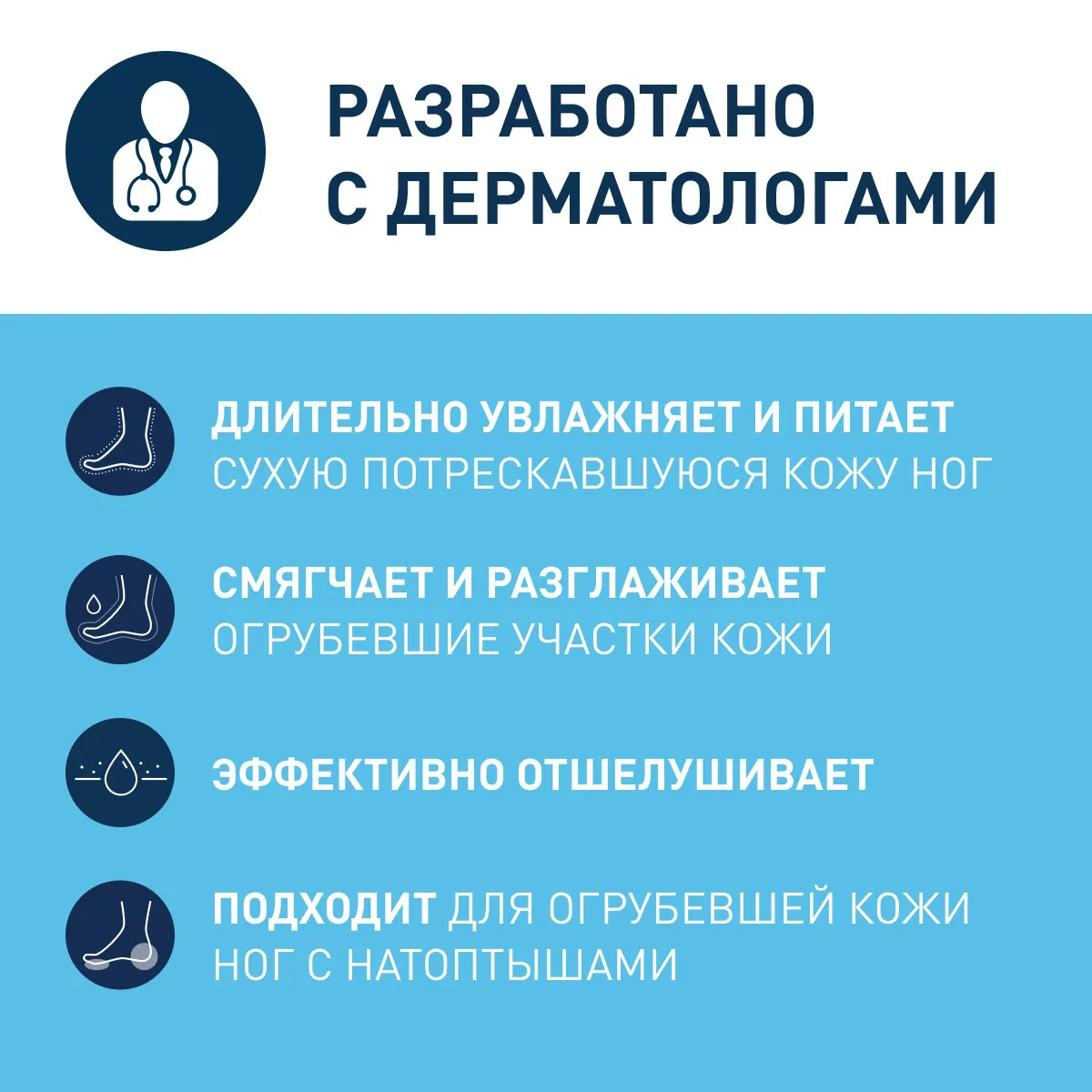 CeraVe Восстанавливающий крем для ног 88 мл