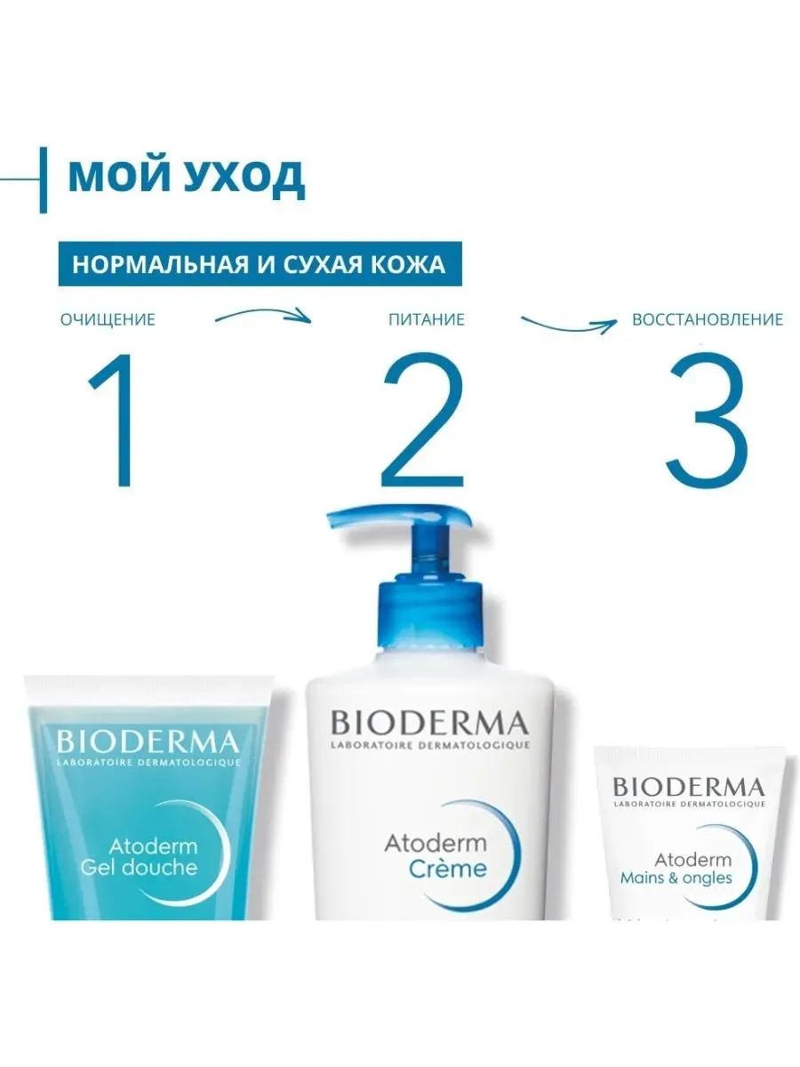 Bioderma Atoderm Гель д/душа 100мл /309233/